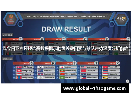 以今日亚洲杯预选赛数据揭示胜负关键因素与球队走势深度分析前瞻