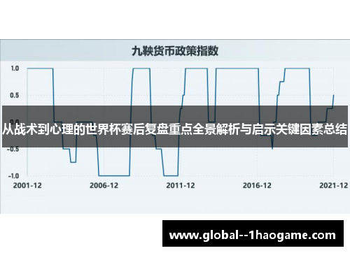 从战术到心理的世界杯赛后复盘重点全景解析与启示关键因素总结