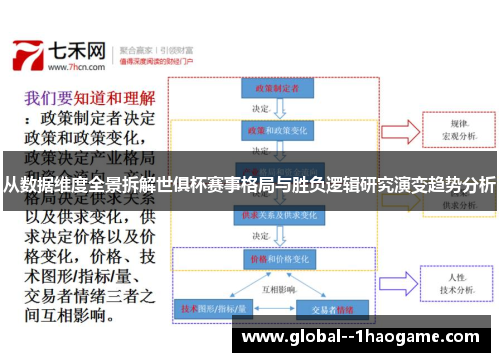 从数据维度全景拆解世俱杯赛事格局与胜负逻辑研究演变趋势分析